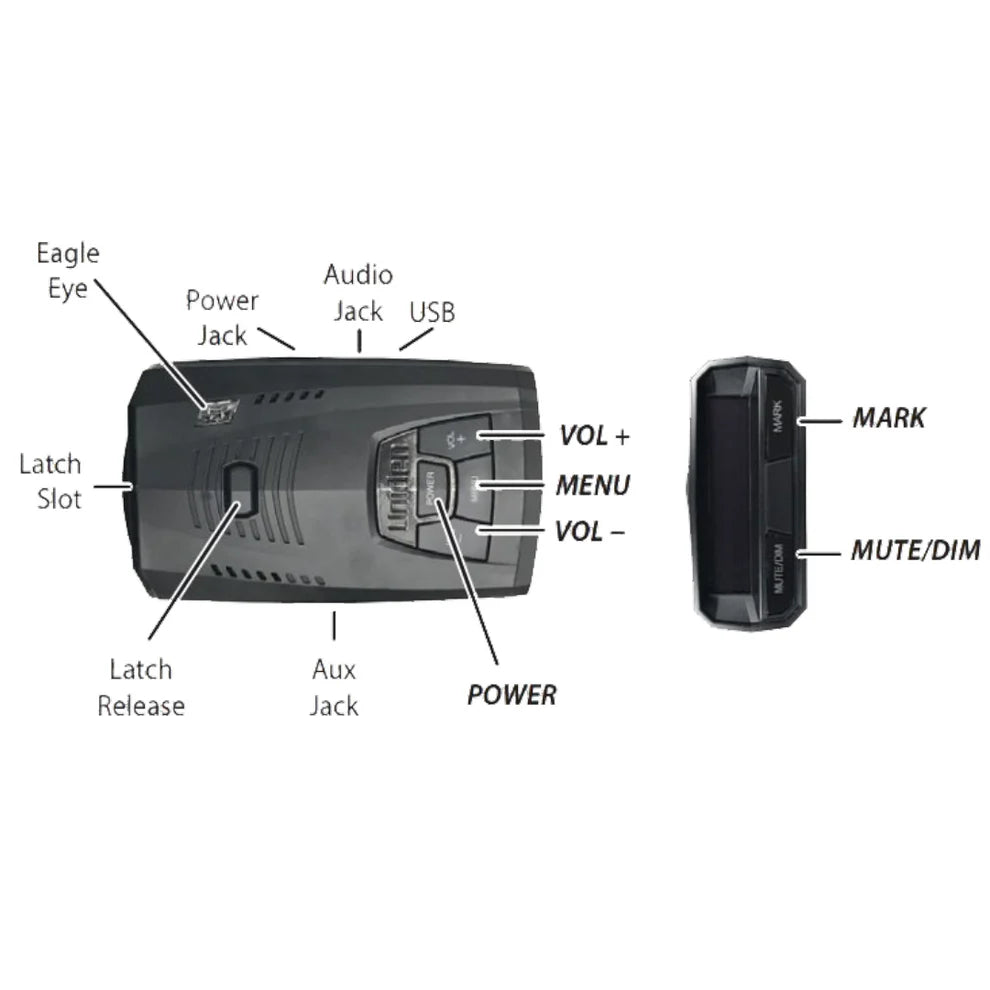 R4w Extreme Long-Range Radar/Laser Detector
