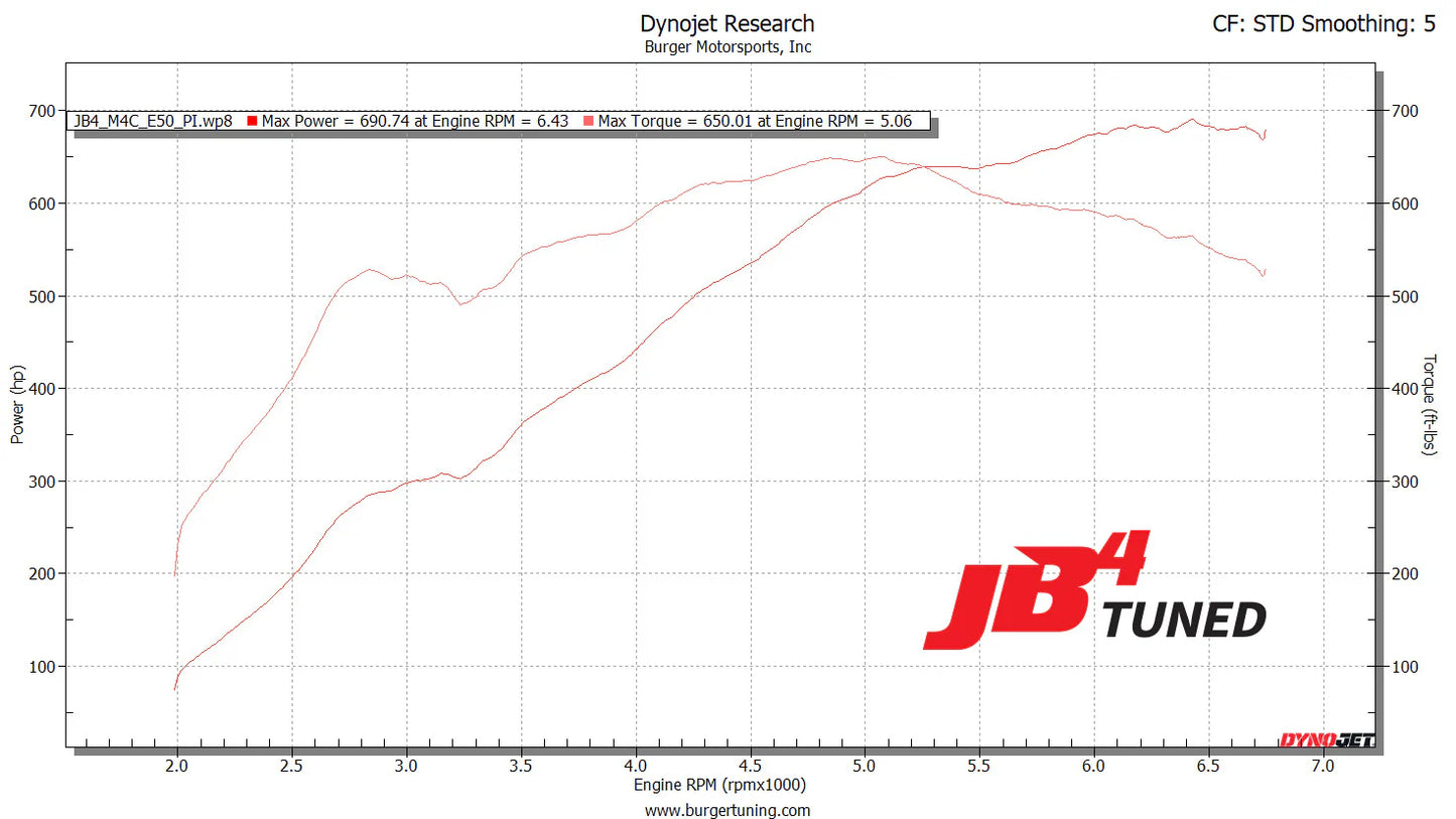 S58 JB4 Tuner for 2021+ BMW G80 M3, G82 G83 M4, & 2023+ G87 M2