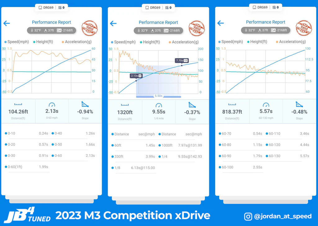 S58 JB4 Tuner for 2021+ BMW G80 M3, G82 G83 M4, & 2023+ G87 M2
