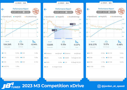 S58 JB4 Tuner for 2021+ BMW G80 M3, G82 G83 M4, & 2023+ G87 M2